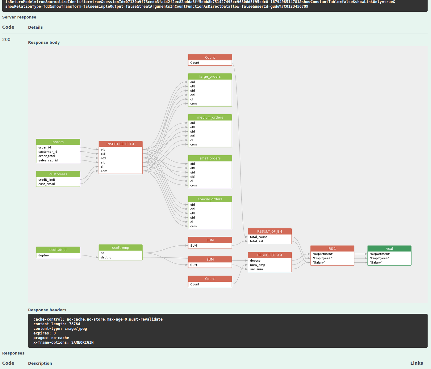 Selected Graph Image - SQLFlow Documentation