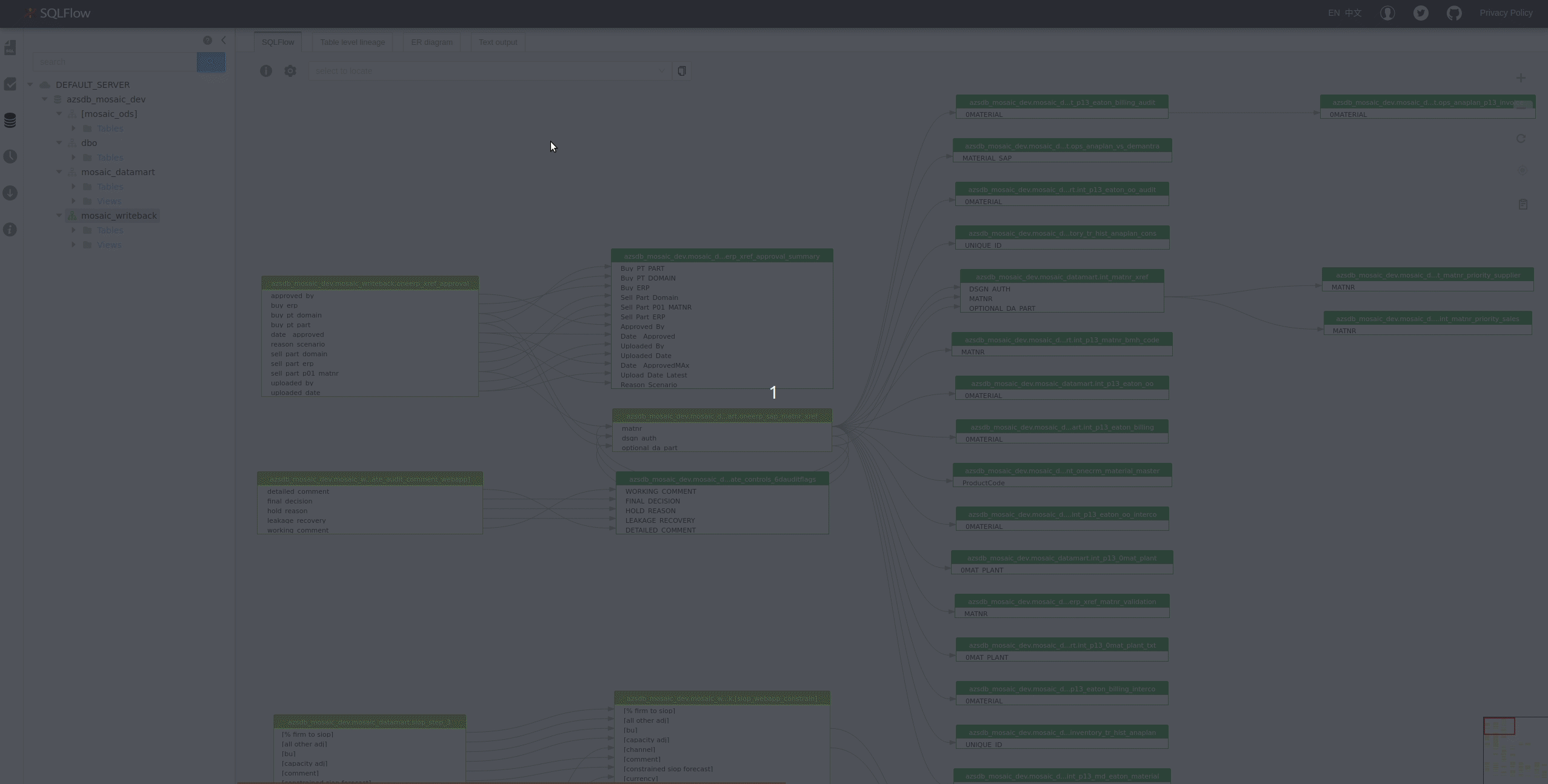 Diagram Panel - SQLFlow Documentation
