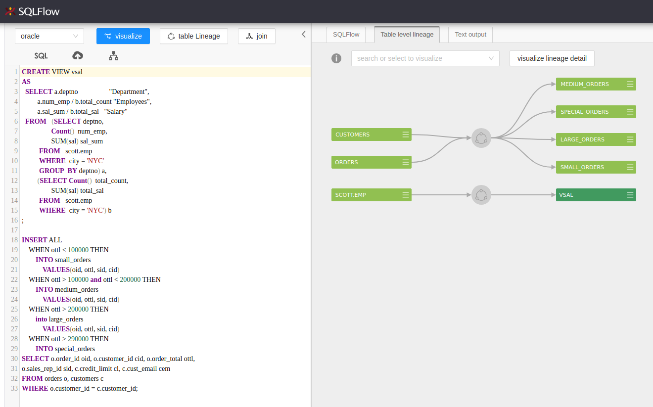 SQLText Editor - SQLFlow Documentation